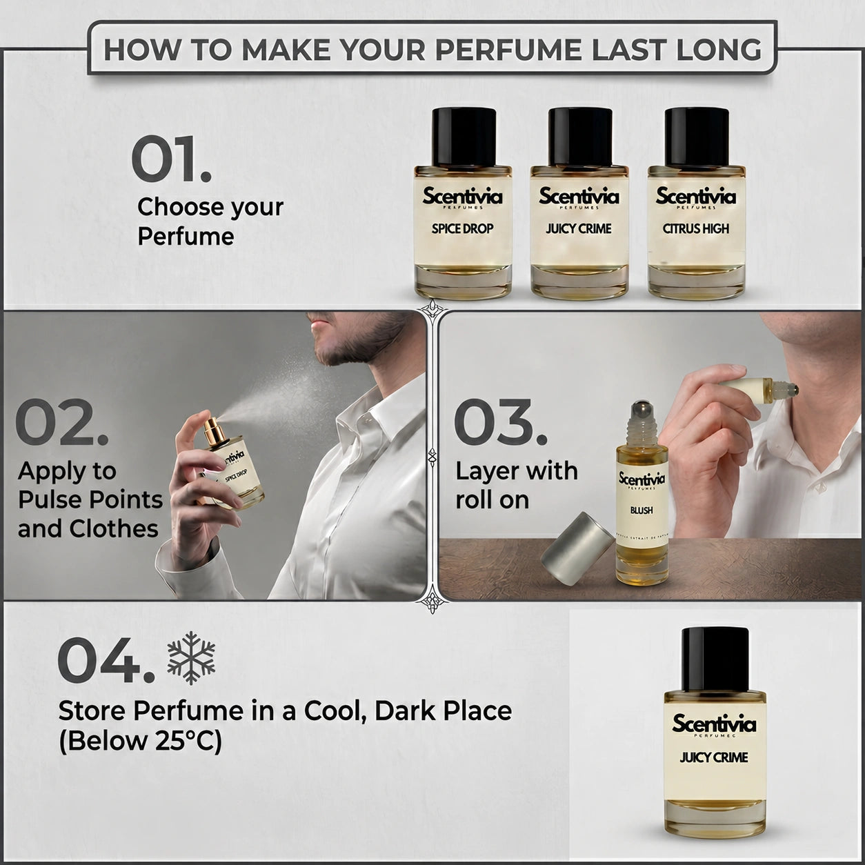 An infographic guide on how to make perfume last long, featuring Scentivia Perfumes bottles and steps for application and storage.