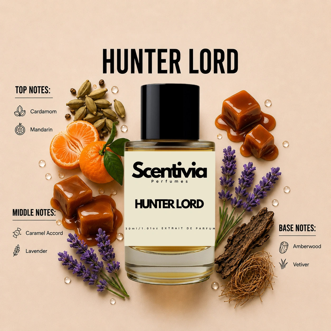 Scentivia Hunter Lord perfume breakdown showing top, middle, and base notes including cardamom, mandarin, caramel accord, lavender, amberwood, and vetiver around the bottle.
