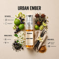 Urban Ember 2ML perfume bottle by Scentivia Perfumes with Blackcurrant, Bergamot, Jasmine, Tea, Vanilla and Cashmeran