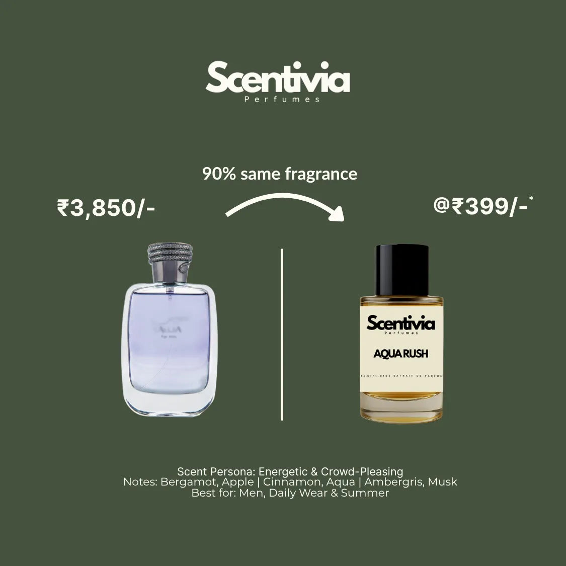 Scentivia Perfumes advertisement comparing a luxury clear bottle with light purple liquid to Aqua Rush for 399, highlighting a 90 percent same fragrance match.