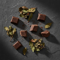   Chocolate, Patchouli
