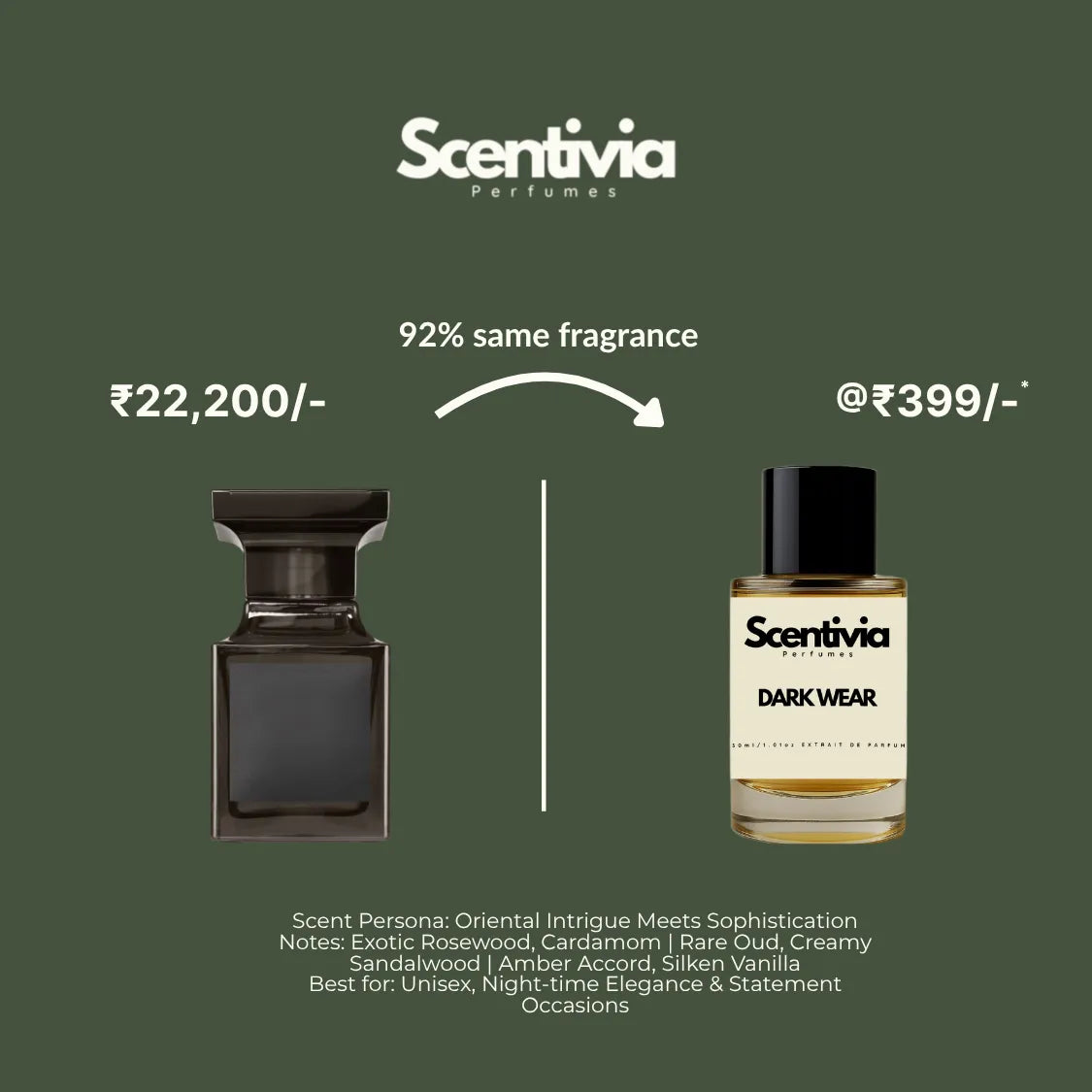 Scentivia Perfumes advertisement comparing a luxury architectural dark brown or black glass bottle to Dark Wear for 399, highlighting a 92 percent same fragrance match.