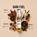 Dark Fuel 10ML perfume bottle by Scentivia Perfumes with tobacco leaf, exotic spices, vanilla and dried fruits