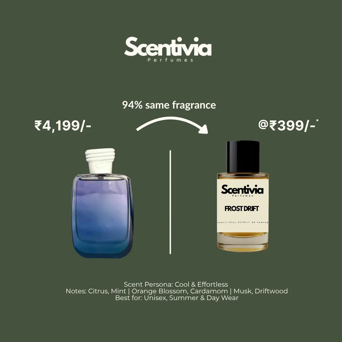 Scentivia Perfumes advertisement comparing a luxury blue gradient bottle to Frost Drift for 399, highlighting a 94 percent same fragrance match.