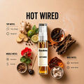 Hot Wired by Scentivia Perfumes with ginger, bergamot, geranium, incense, deep woods and subtle musk notes