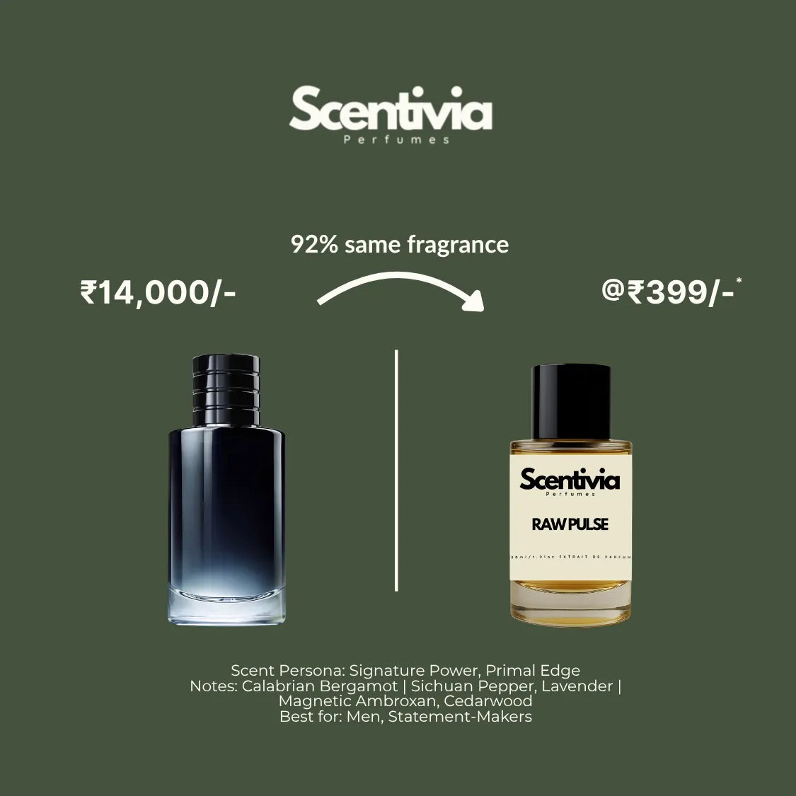 Scentivia Perfumes advertisement comparing a luxury dark blue ombre bottle to Raw Pulse for 399, highlighting a 92 percent same fragrance match.