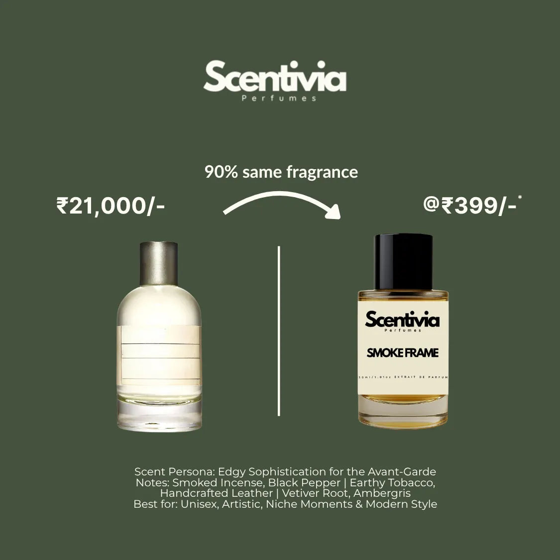 Scentivia Perfumes advertisement comparing a rounded clear glass bottle with a metallic cap to Smoke Frame for 399, highlighting a 90 percent same fragrance match.