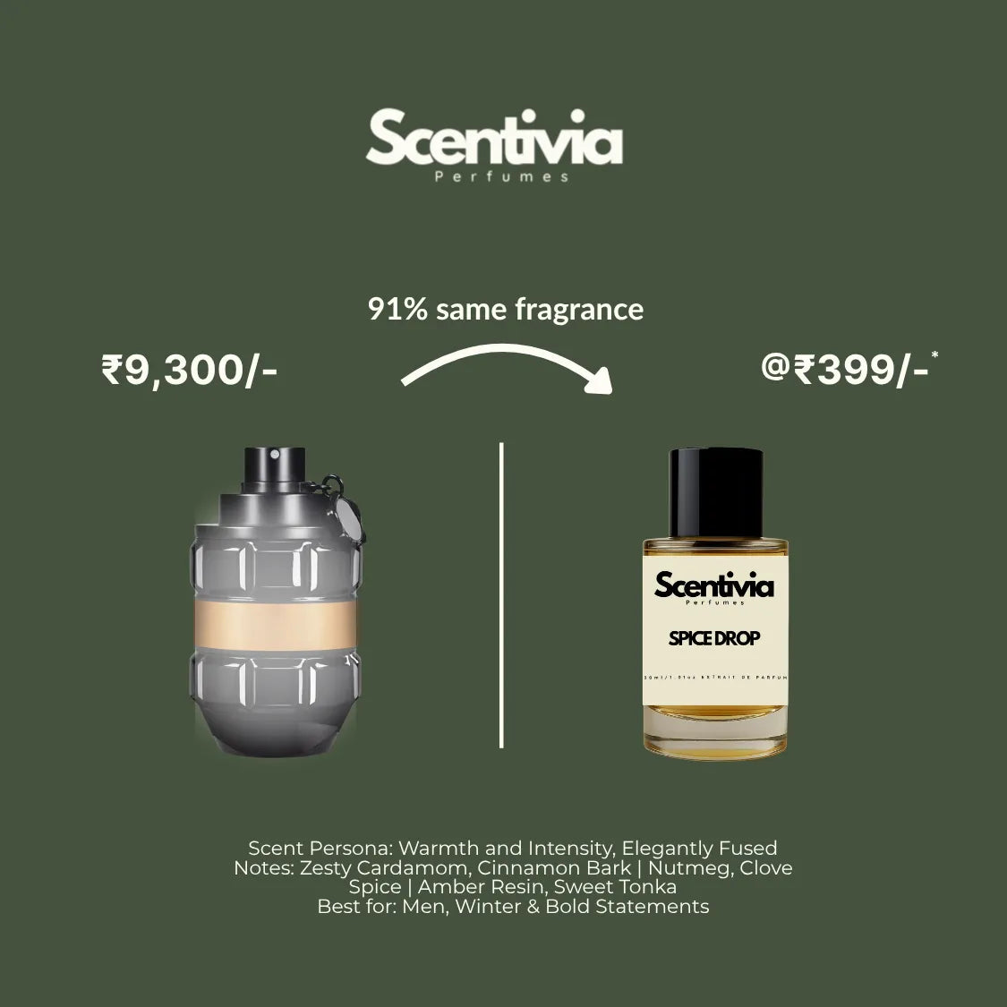 Scentivia Perfumes advertisement comparing a grenade-shaped designer bottle to Spice Drop for 399, highlighting a 91 percent same fragrance match.