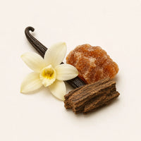   Vanilla, Benzoin, Amberwood