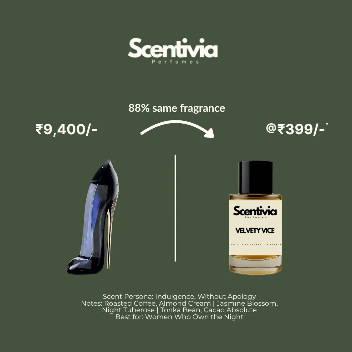 Scentivia Perfumes advertisement comparing a stiletto heel-shaped luxury bottle to Velvety Vice for 399, highlighting an 88 percent same fragrance match.